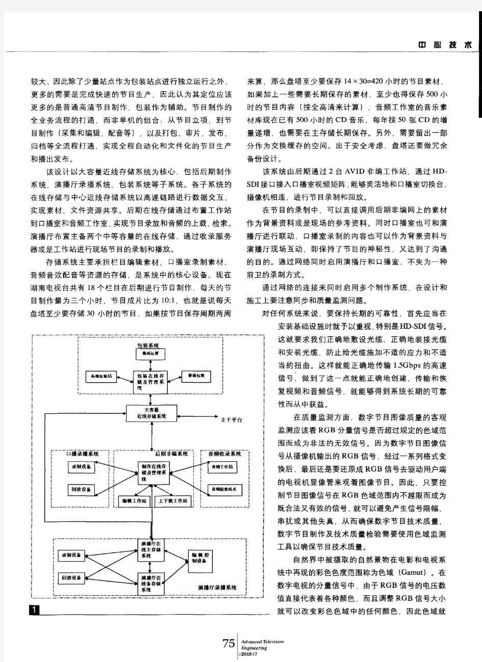 非编网在高清演播室系统的应用