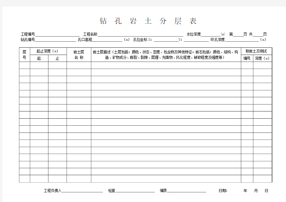 钻孔岩土分层表