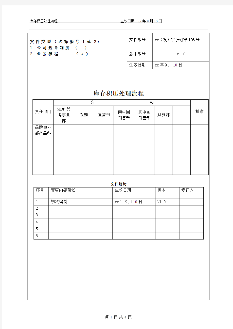 库存积压处理流程