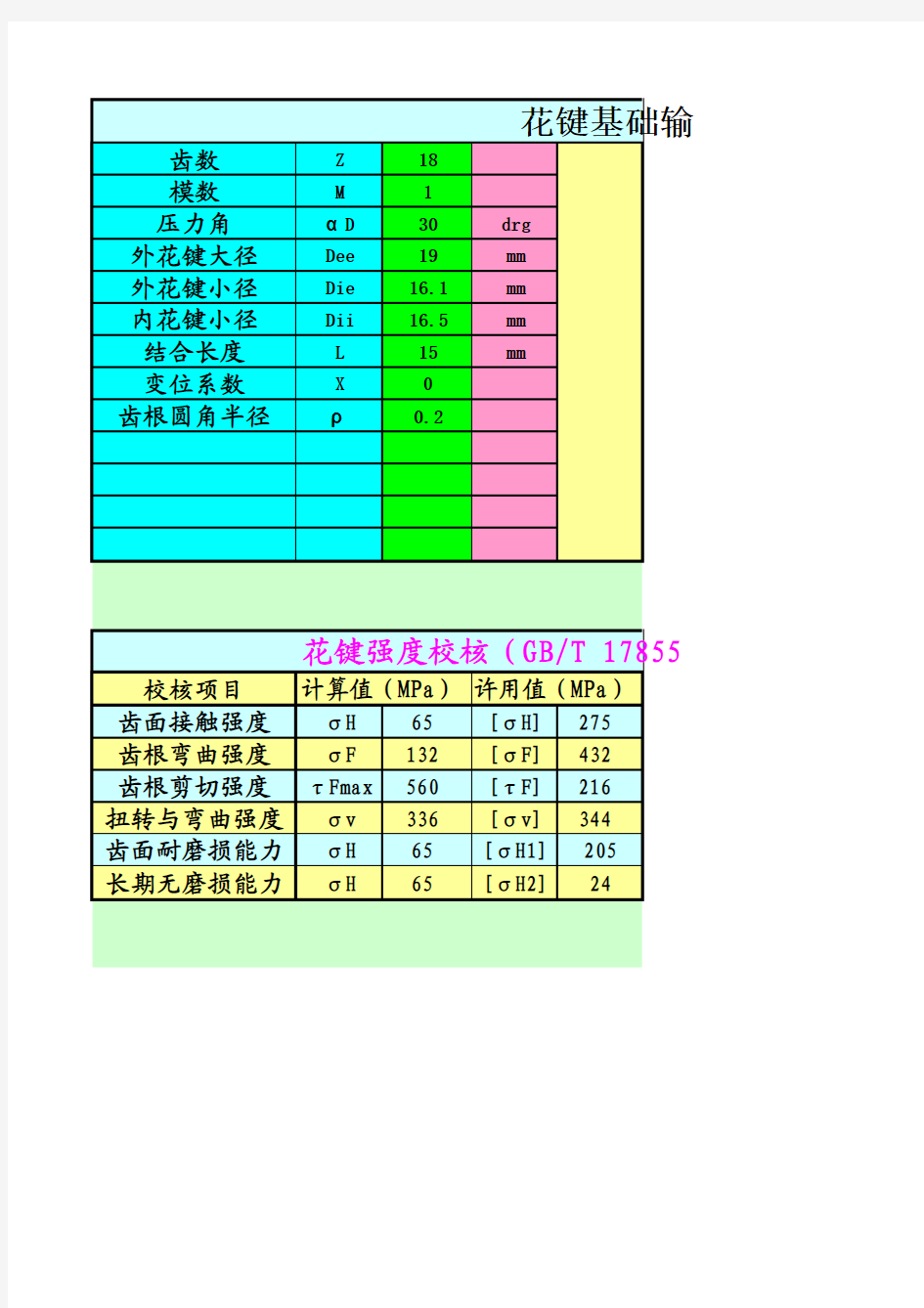 花键强度校核程序