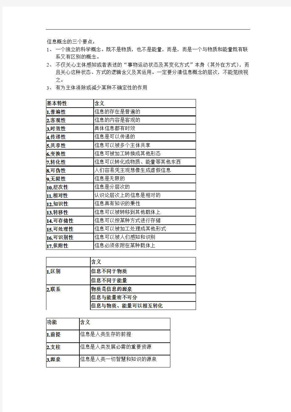 信息资源管理要点