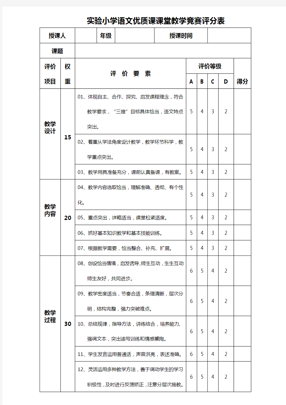 小学语文课堂教学竞赛评分表