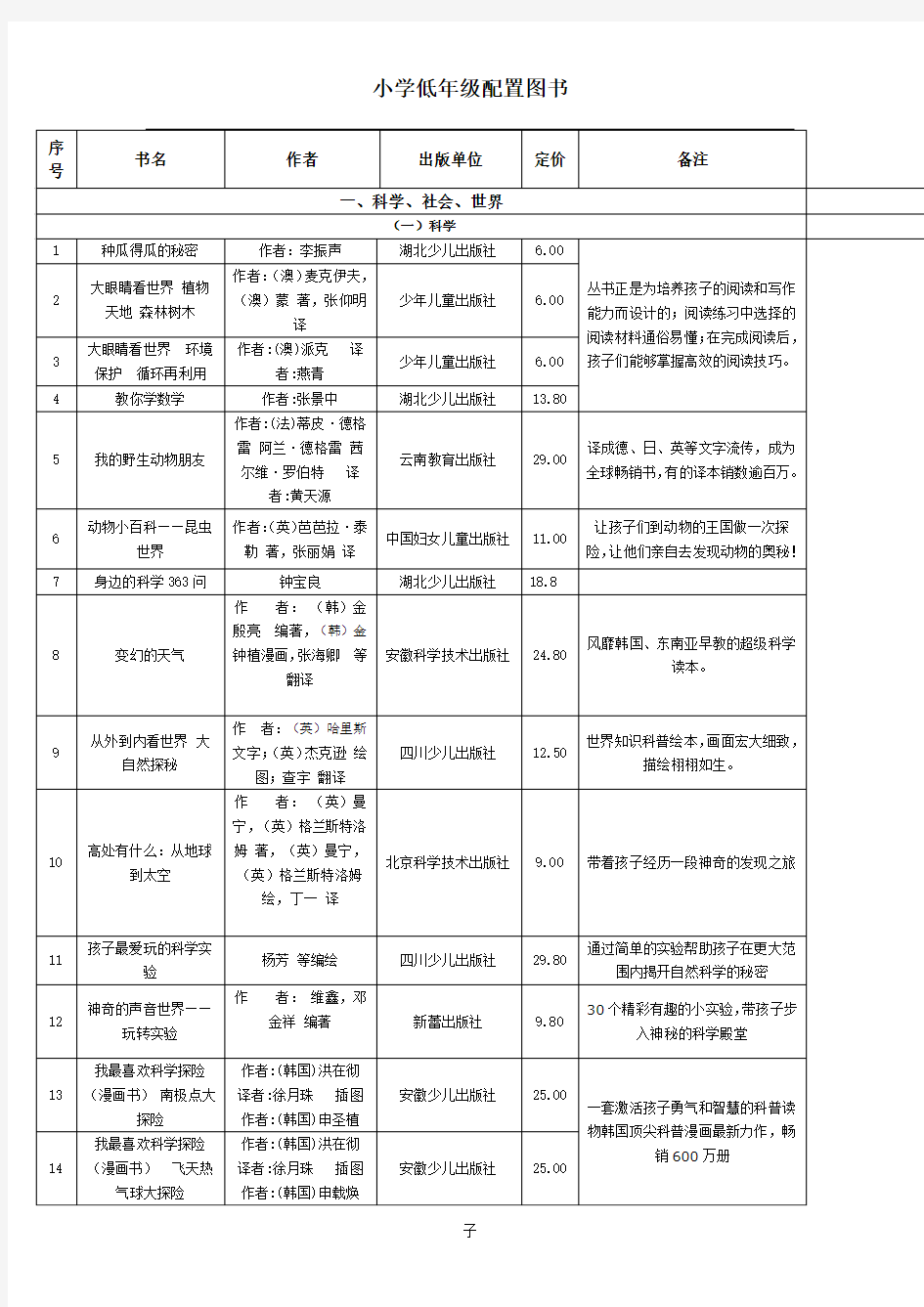 01小学低年级推荐书目