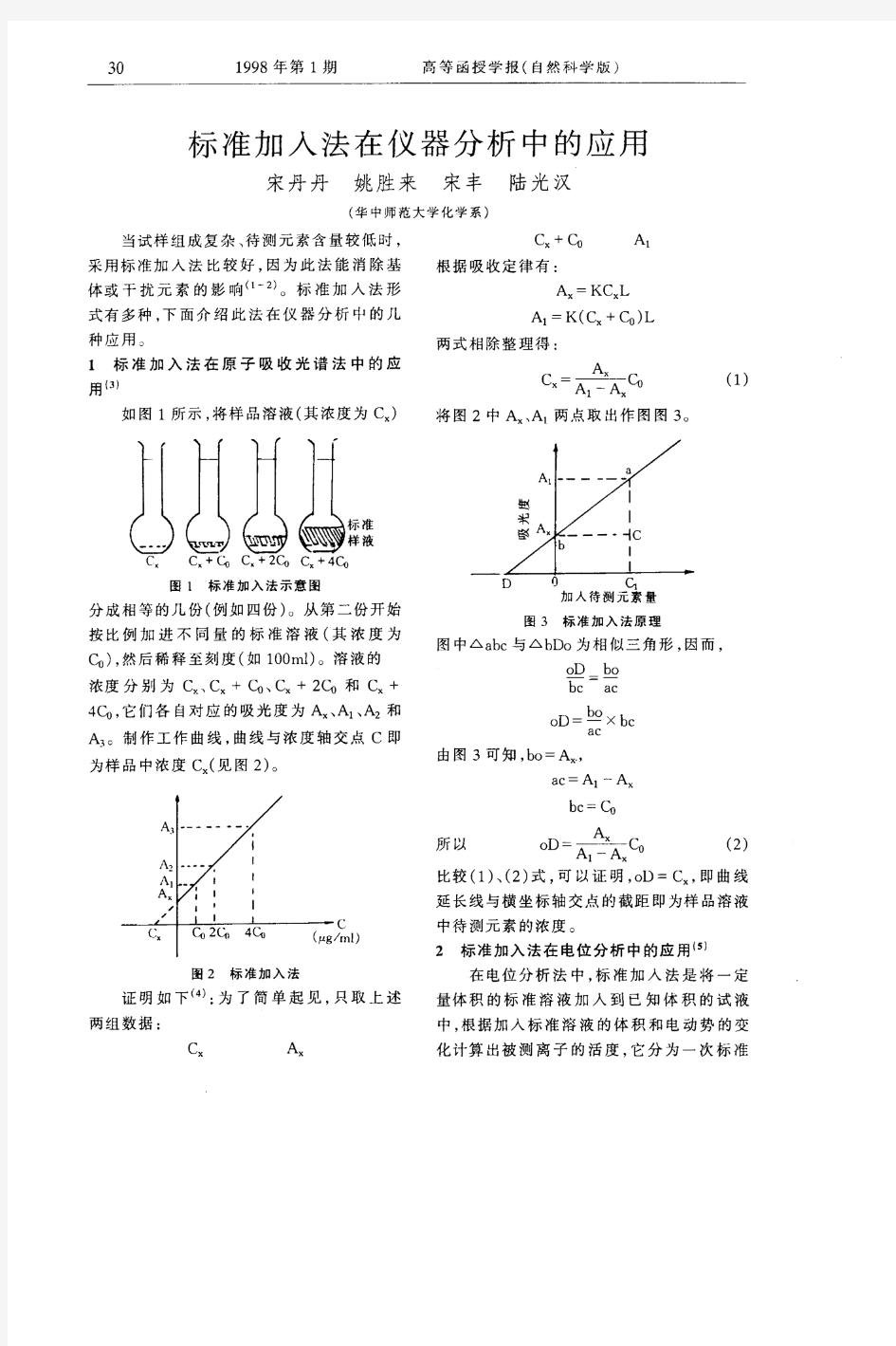 标准加入法在仪器分析中的应用