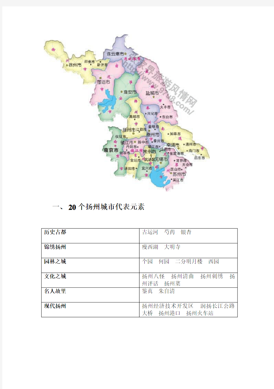 扬州城市形象宣传策划书