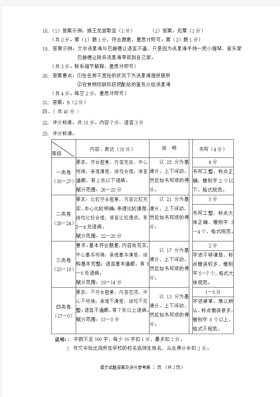 北京市朝阳区2014-2015年度第二学期语文期末试题参考答案