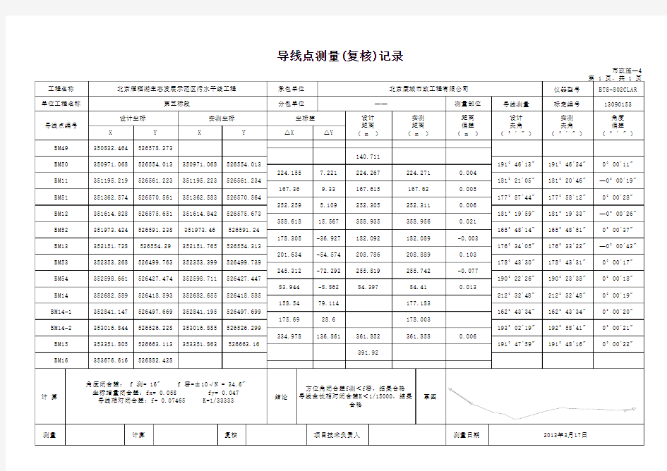 导线测量复核记录表(本人亲自检测无误)