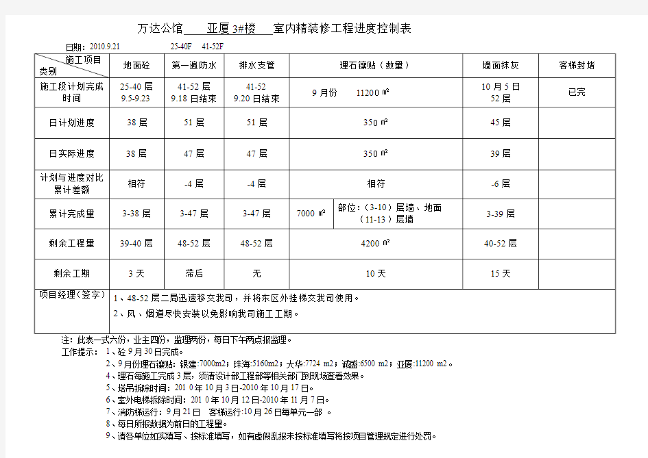 每日进度表