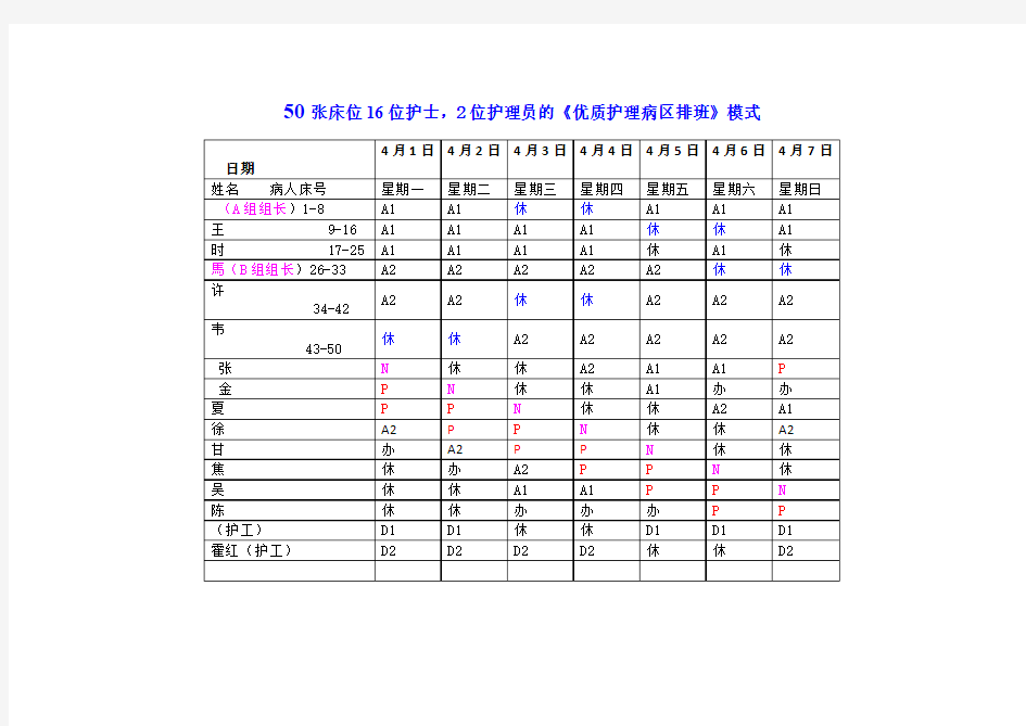 护士排班表