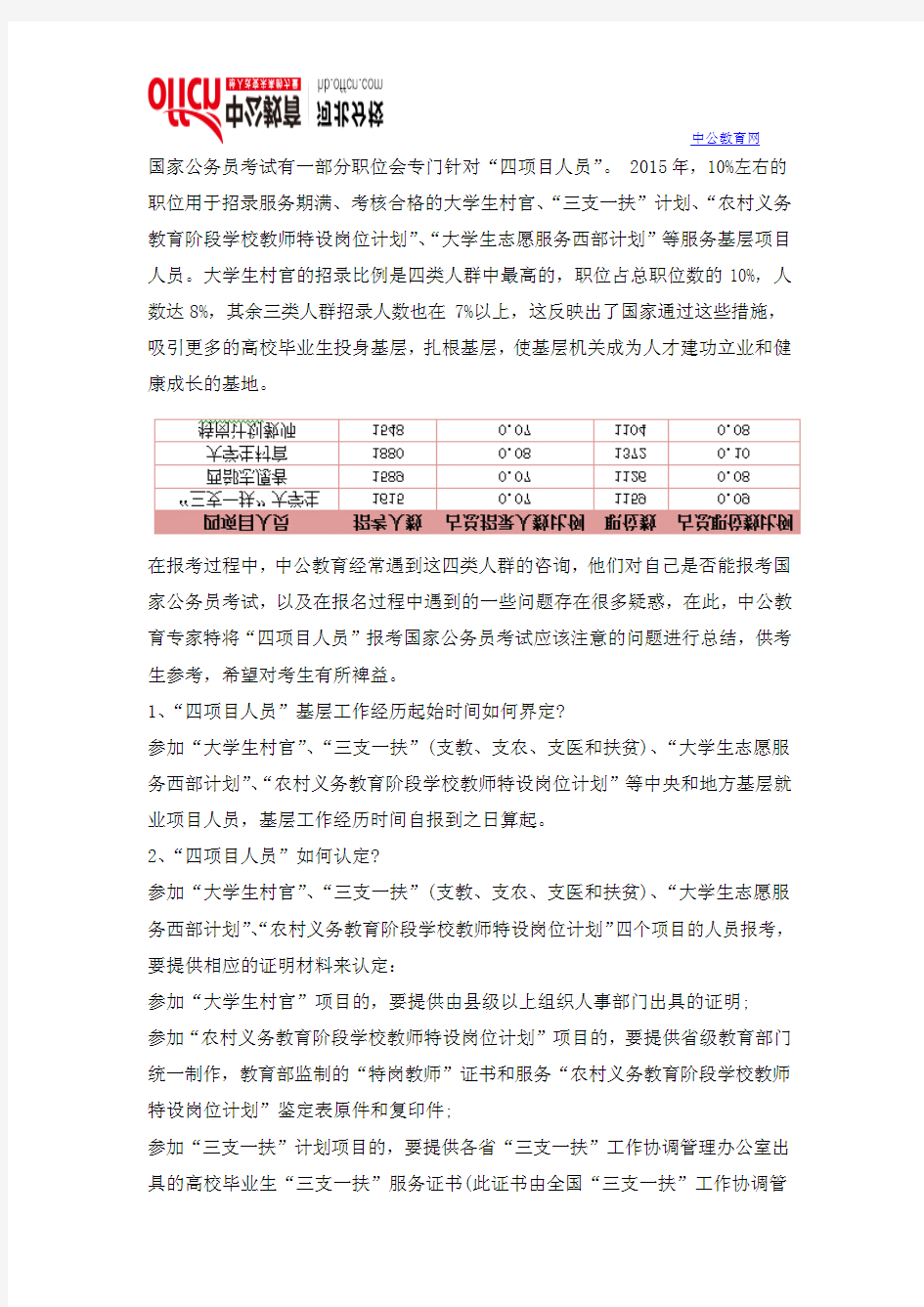 服务基层四项目人员报考国家公务员考试必看注意事项