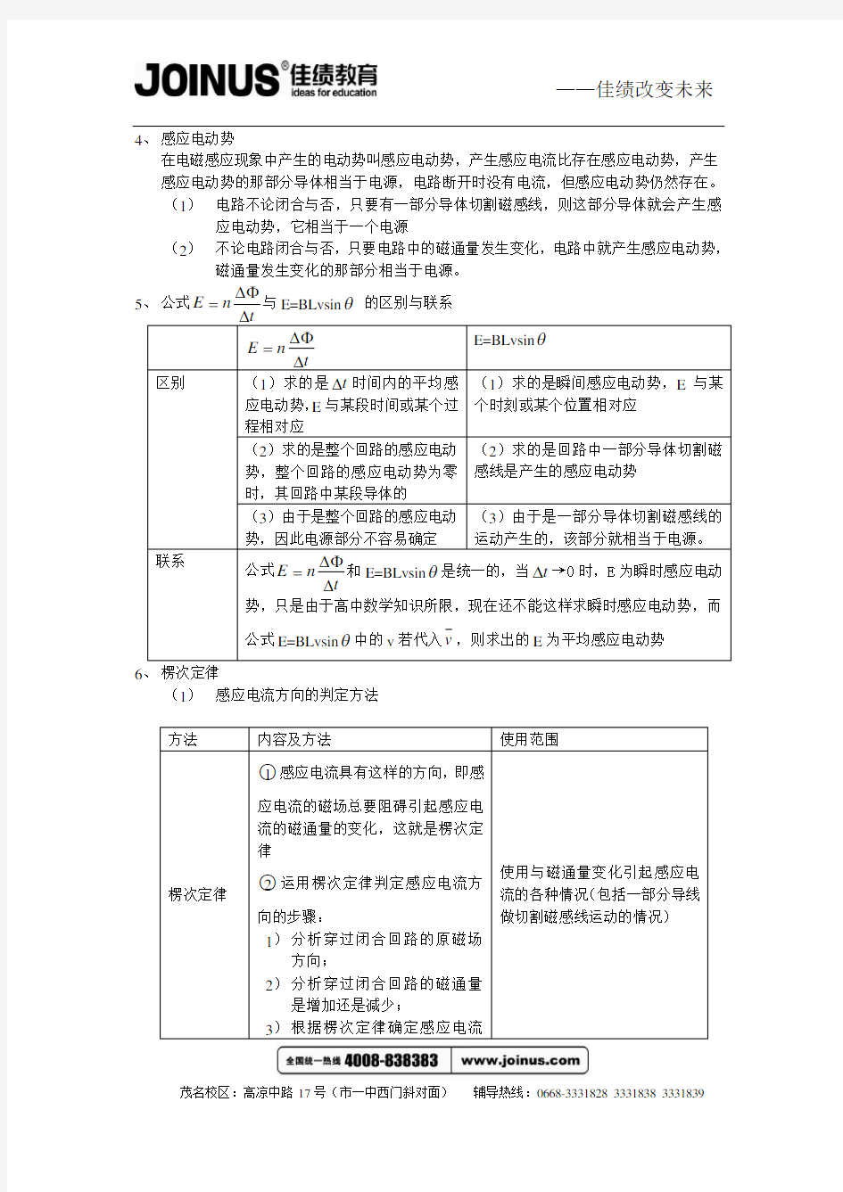 电磁感应知识点总结