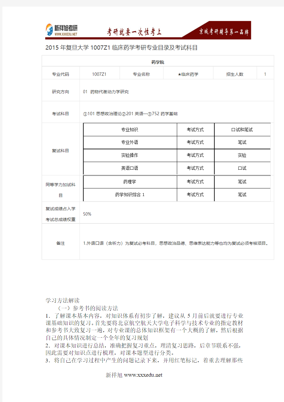 2017年复旦大学1007Z1临床药学考研经验-新祥旭考研辅导班