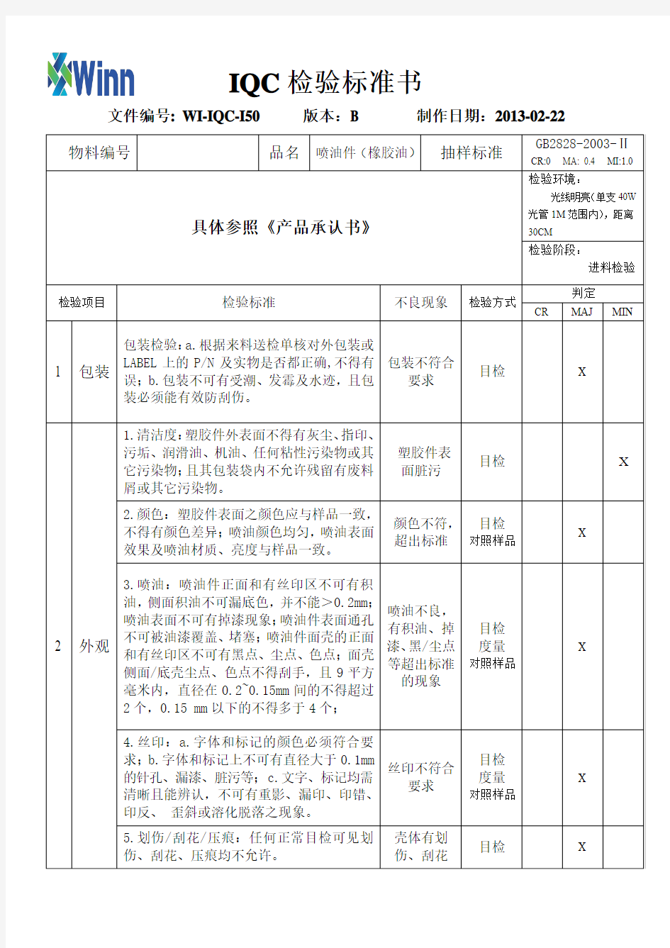 喷油件检验标准-表面橡胶油处理-50