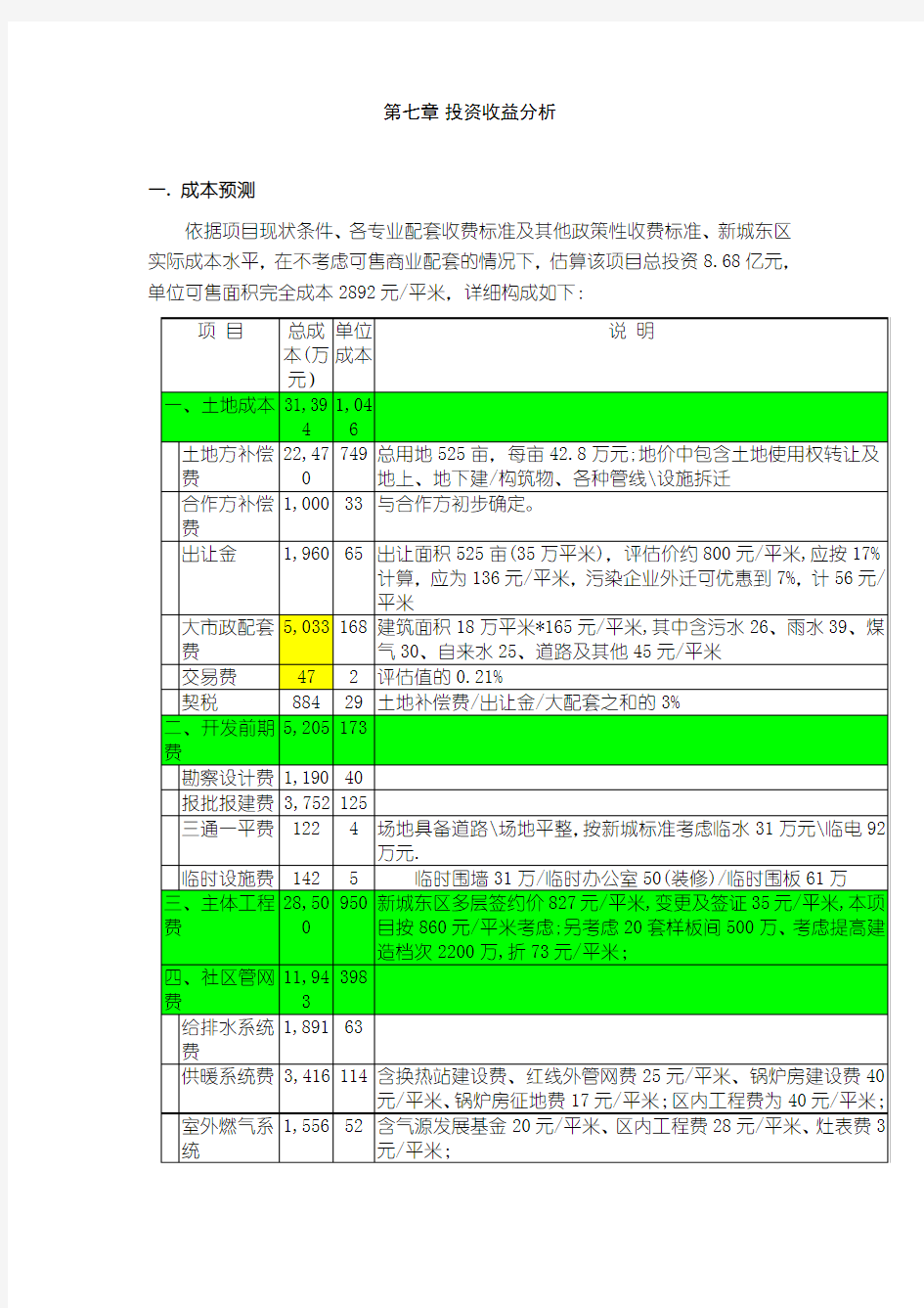 投资收益分析