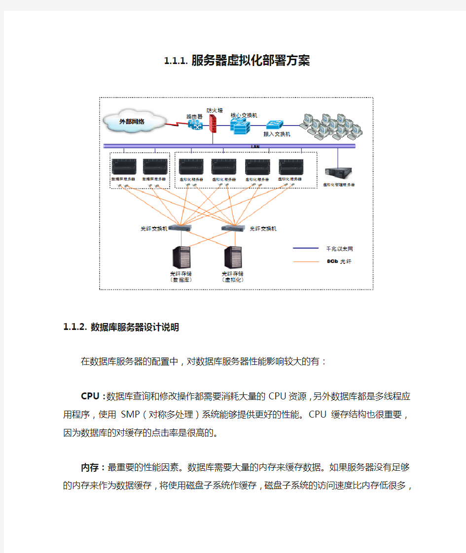 服务器虚拟化部署方案