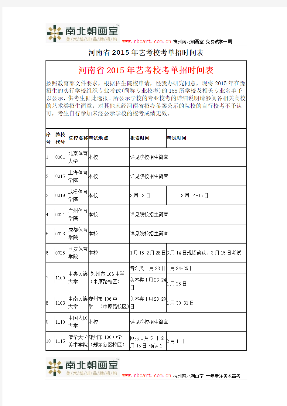 河南省2015年艺考校考单招时间表