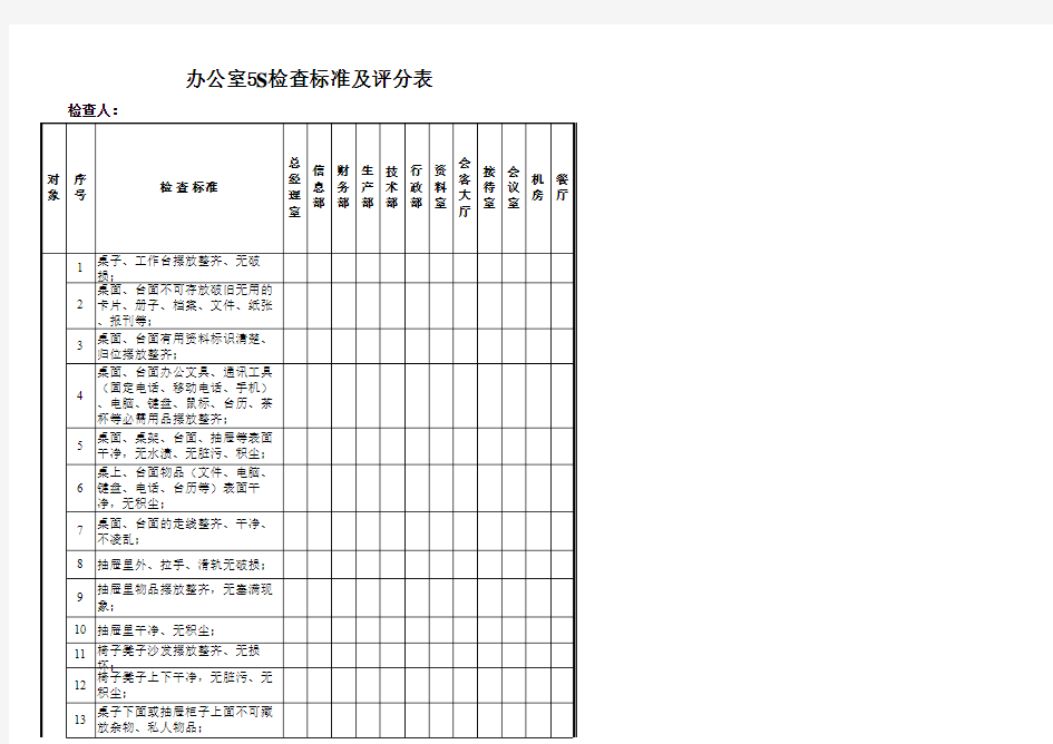 《办公室5S检查标准及评分表》