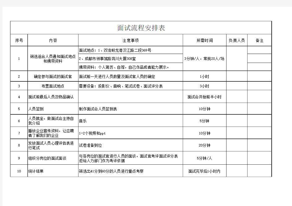 面试流程安排表