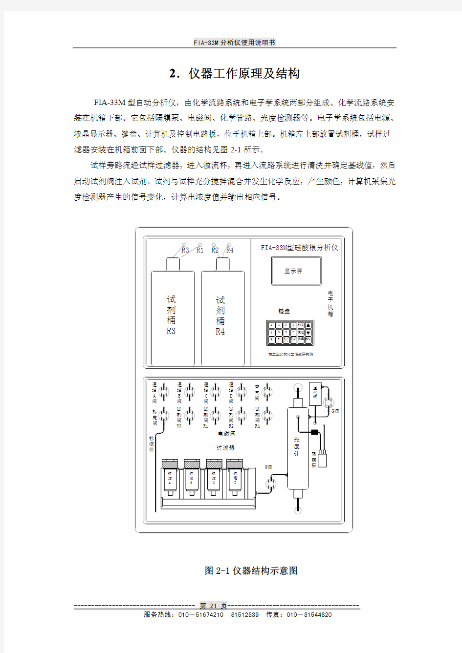 北京核工业硅表操作使用说明书