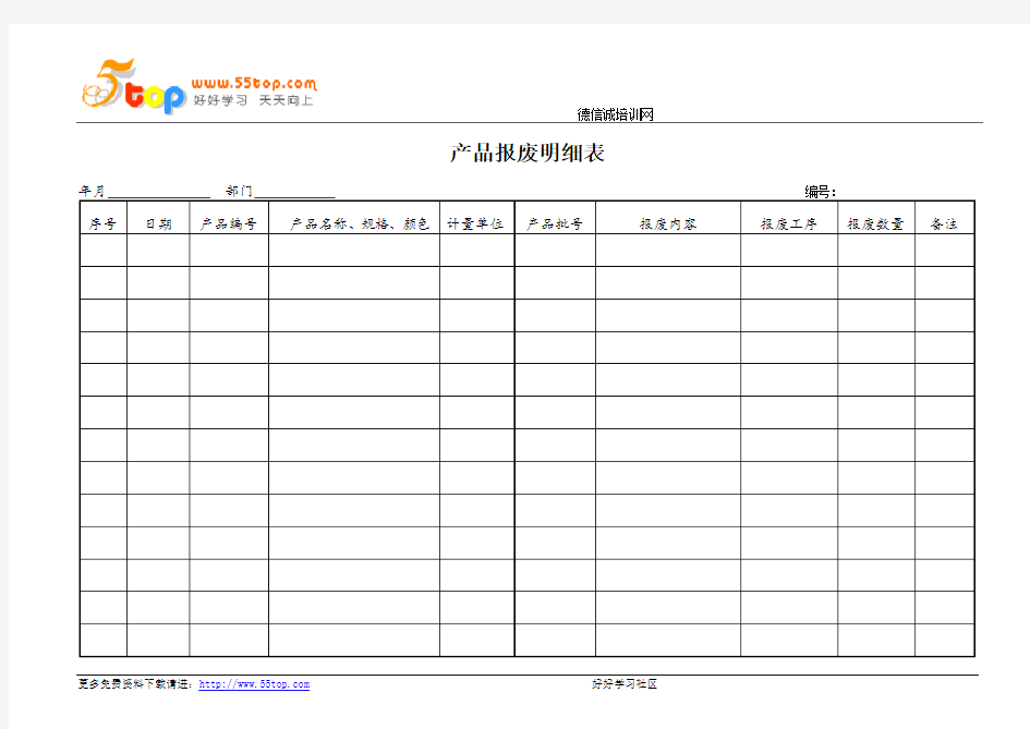 产品报废明细表