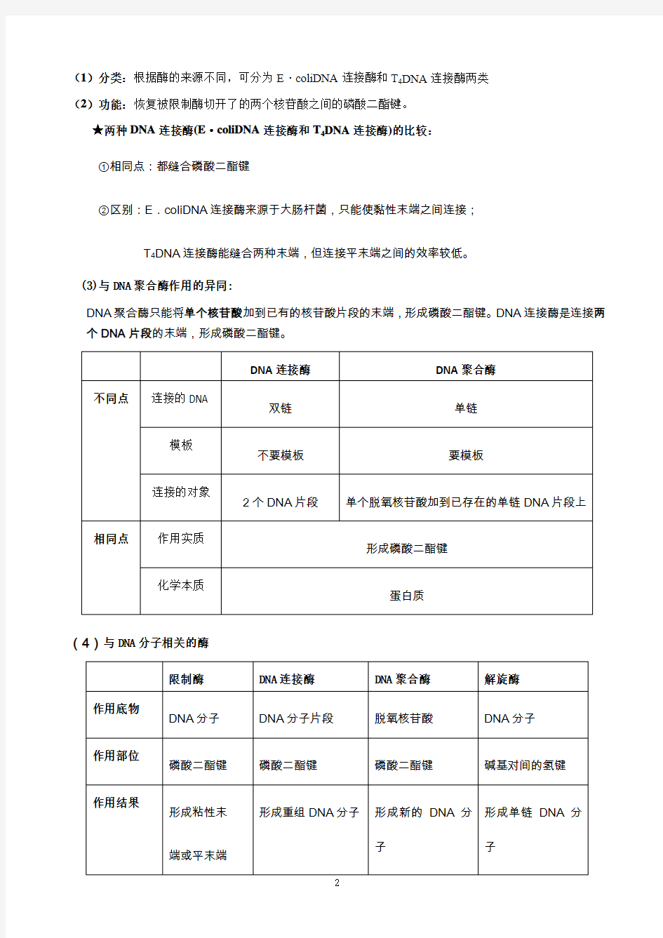 专题1_基因工程_知识点梳理(含教材答案)