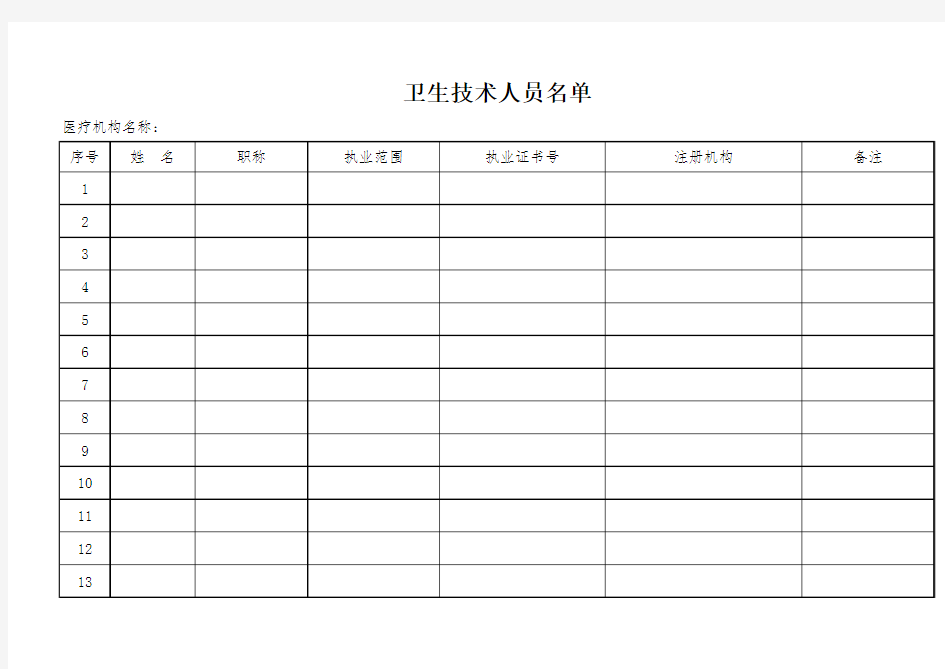 卫生技术人员名单