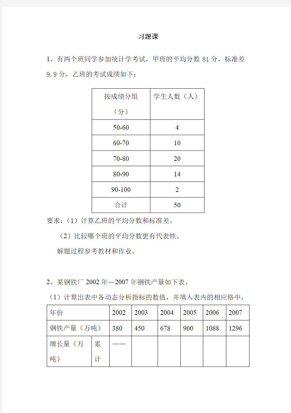 期末考试复习--统计学学习资料