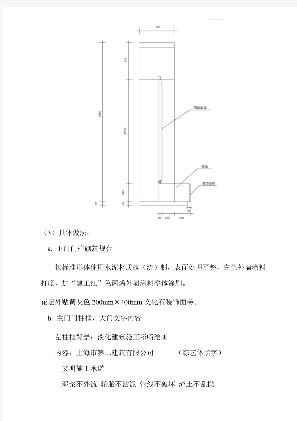 上海建工集团视觉系统(施工现场文明标准化)