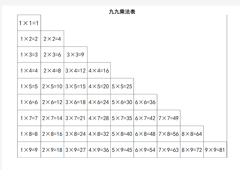 九九乘法口诀表(打印版)