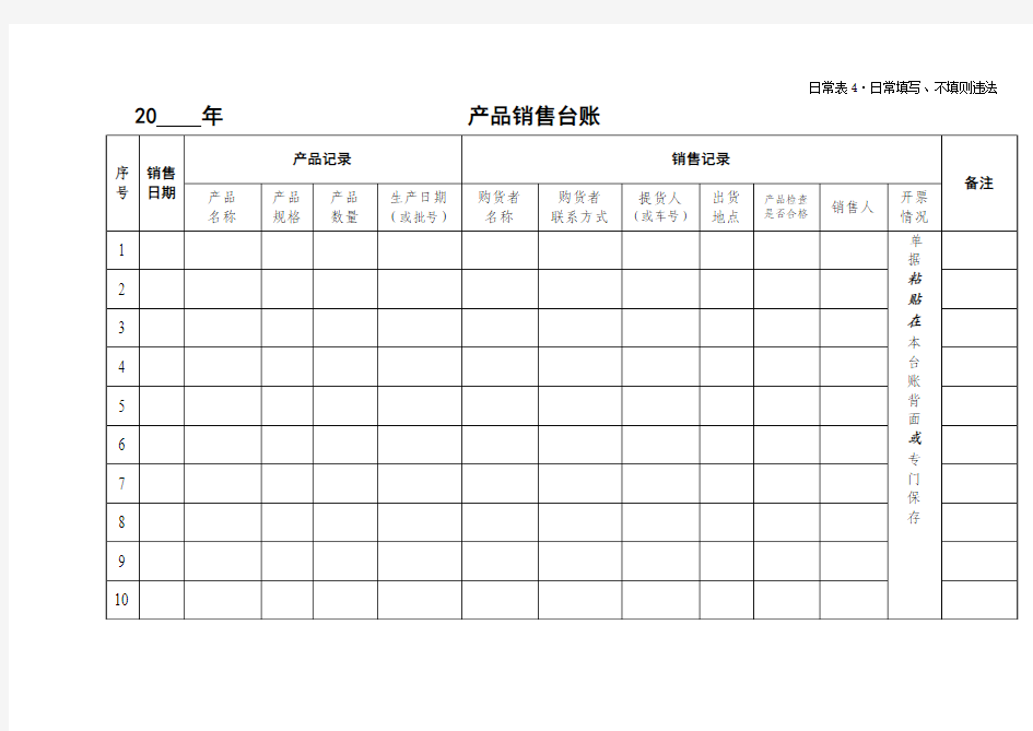 日常表4药监局销售台账(供参考)