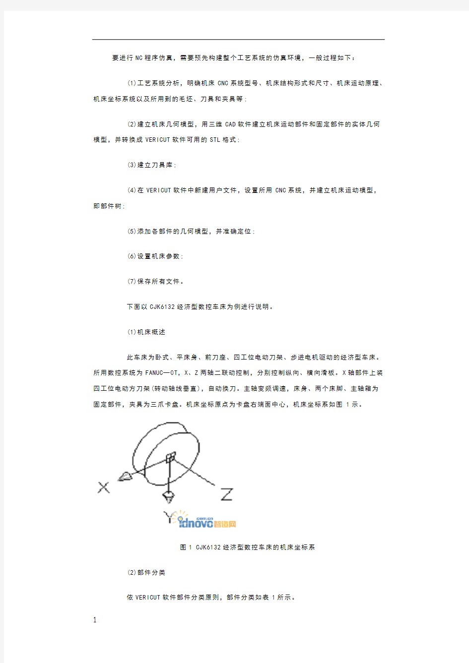 VERICUT的应用技巧建立车床