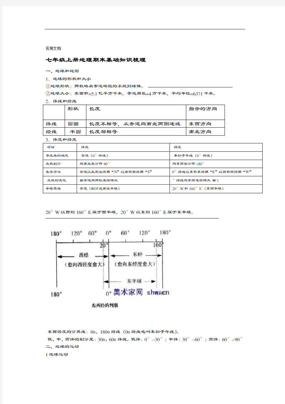 初一地理上册知识点整理22066