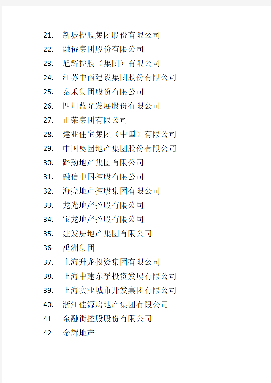 中国房地产企业100强名单