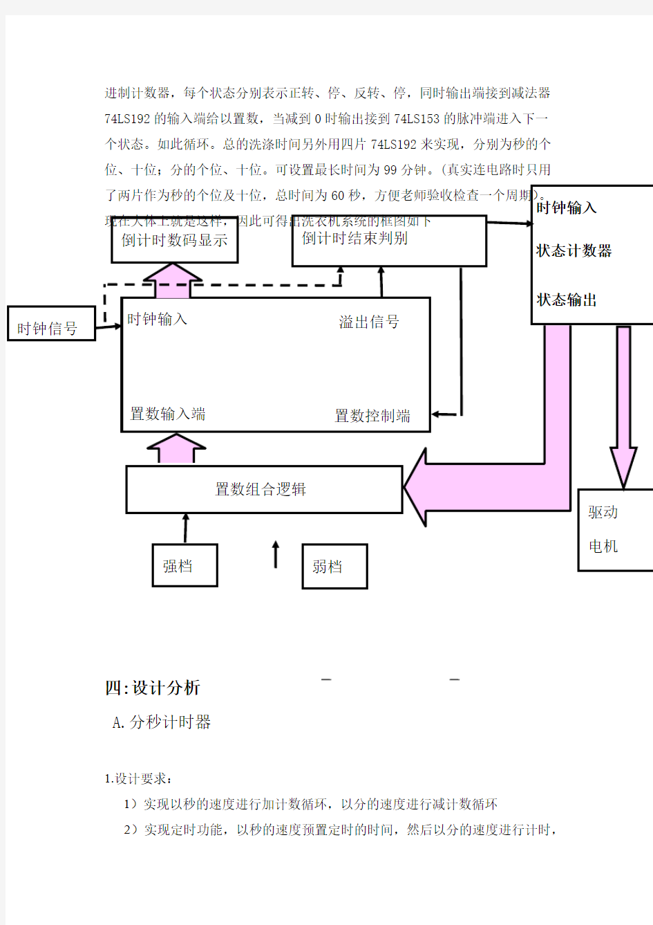 [VIP专享]洗衣机定时正反转控制课程设计报告