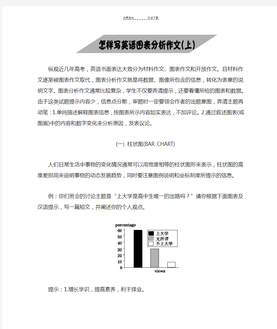 英语图表型作文