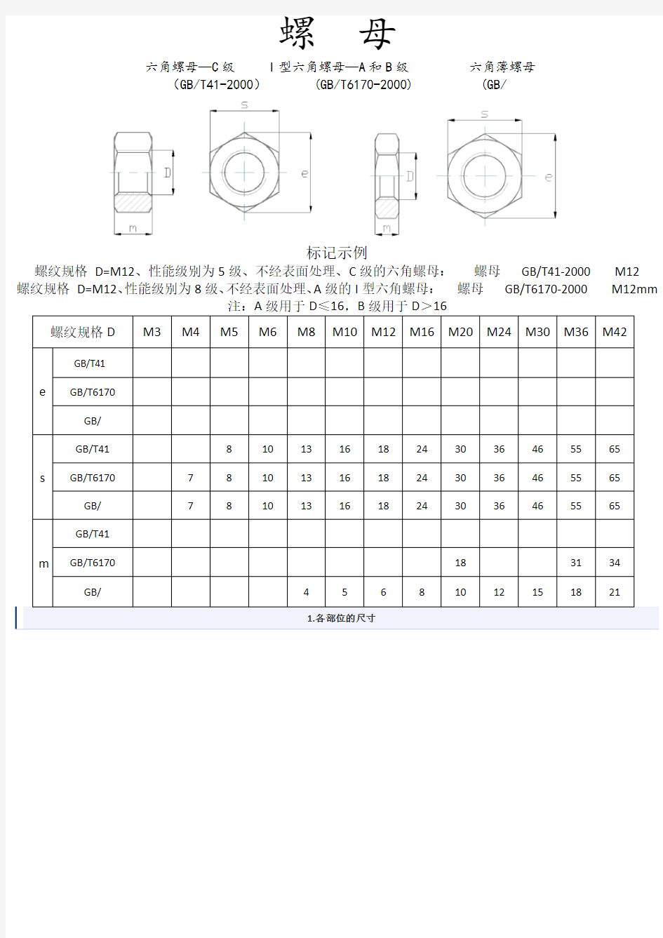 内六角螺栓和螺母尺寸表