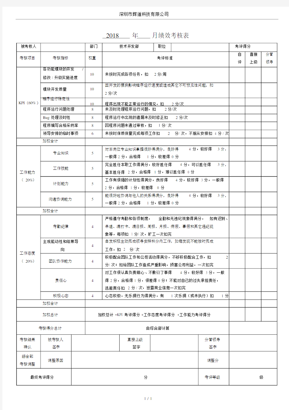 技术开发人员绩效考核表