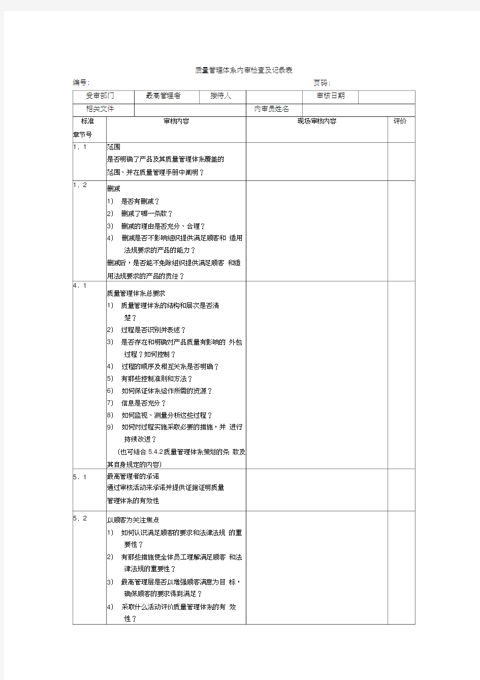 质量体系内审检查表模板