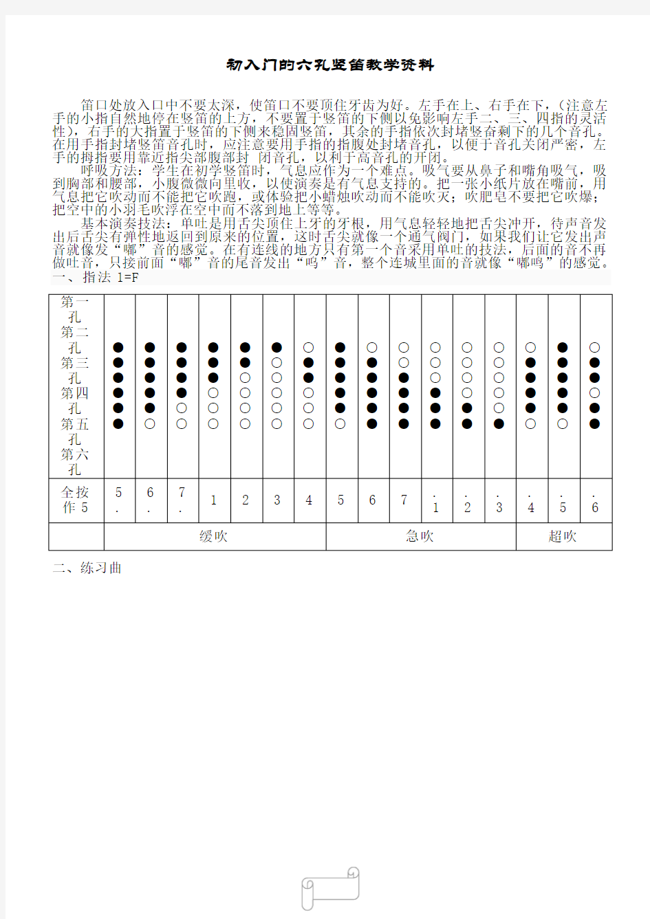 六孔竖笛入门及简谱