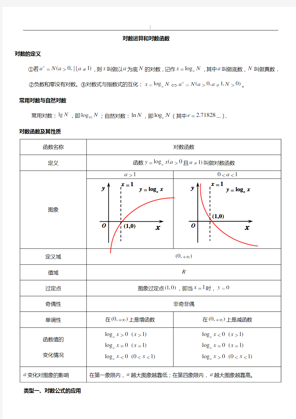 对数公式及对数函数的分析总结