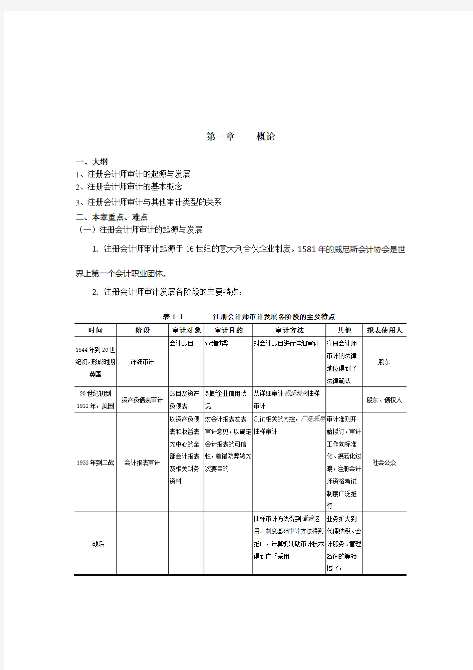 注册会计师审计大纲