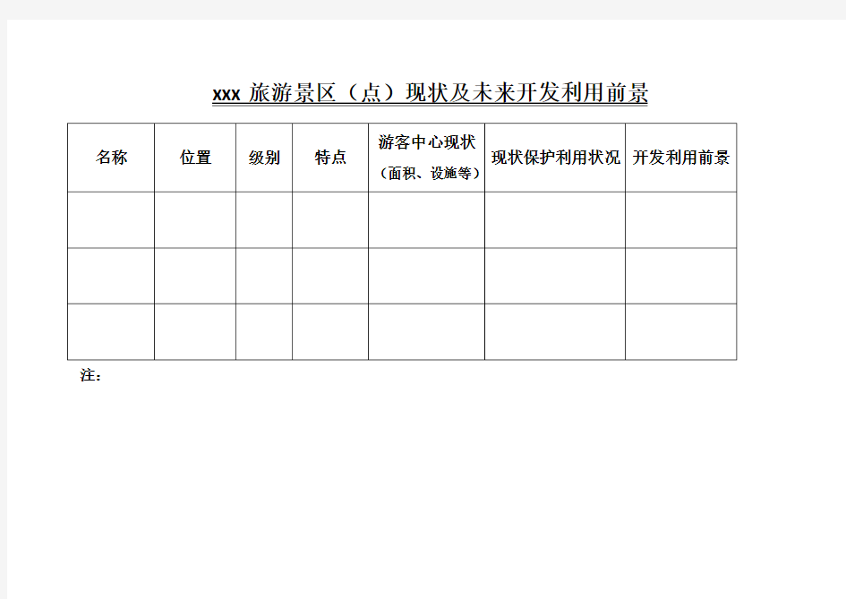 旅游景区概况及发展前景表格模板