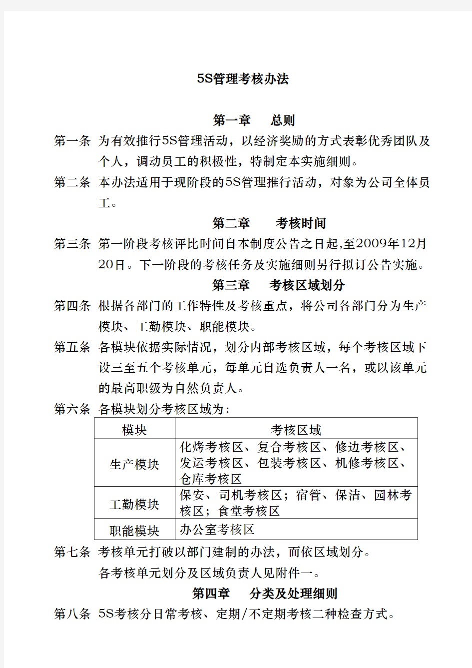 企业5S管理的考核办法