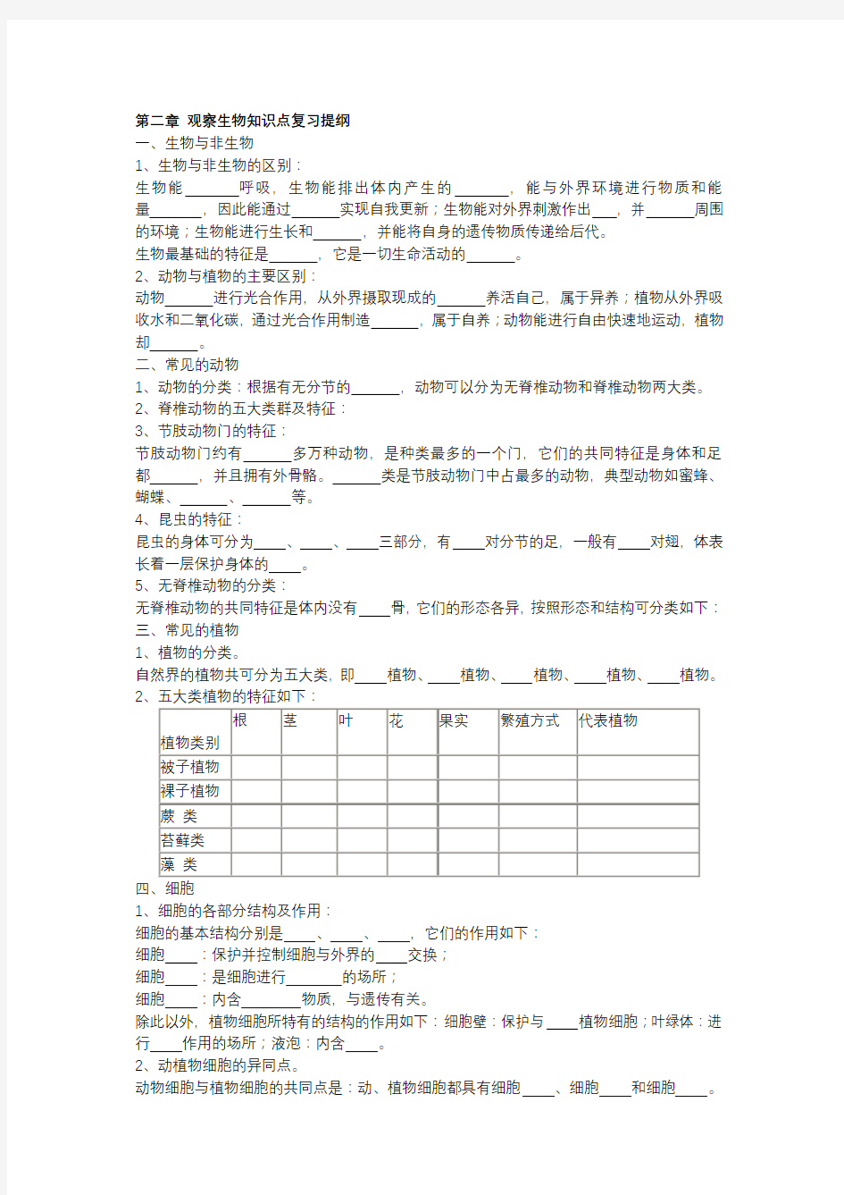 第二章 观察生物知识点复习提纲