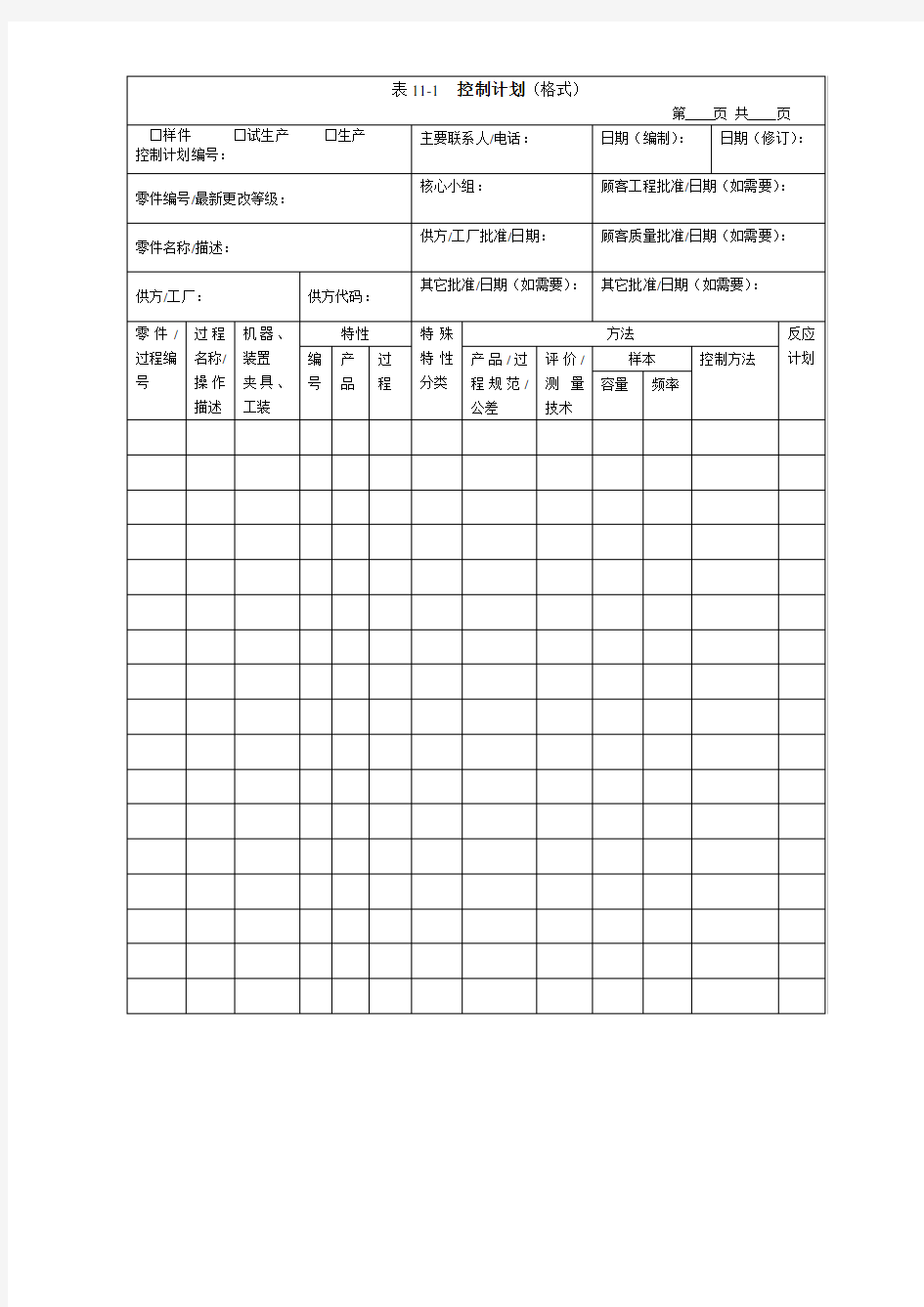 控制计划(格式)