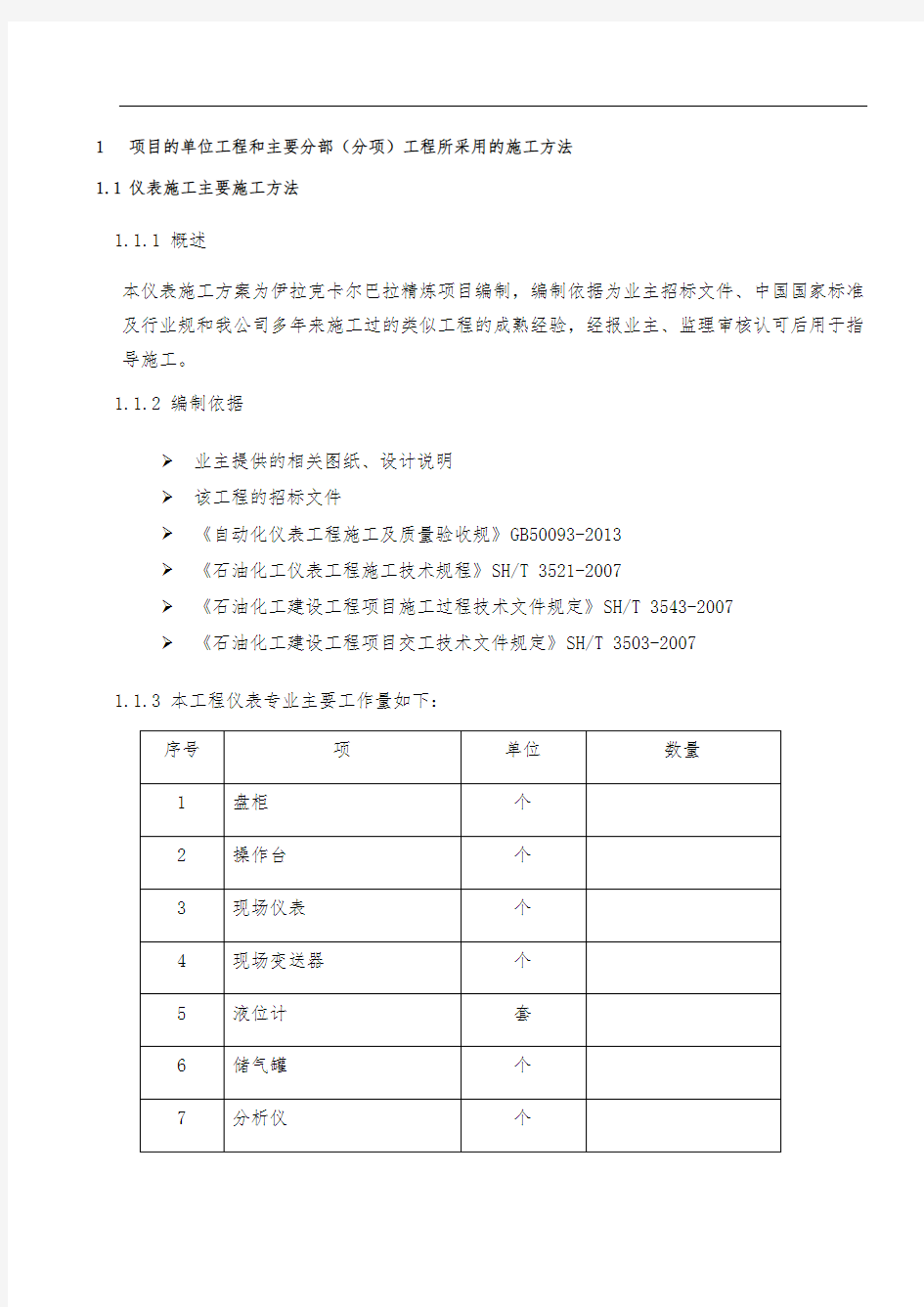 自动化仪表工程施工组织设计方案