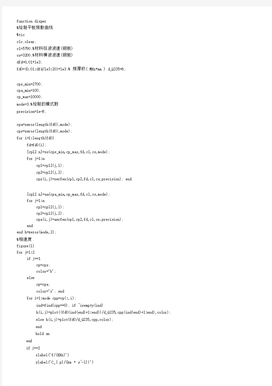 Matlab绘制频散曲线程序代码