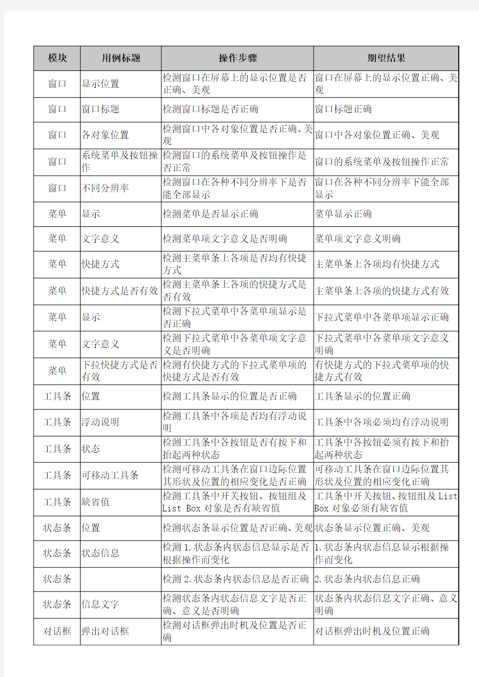 系统软件界面测试用例