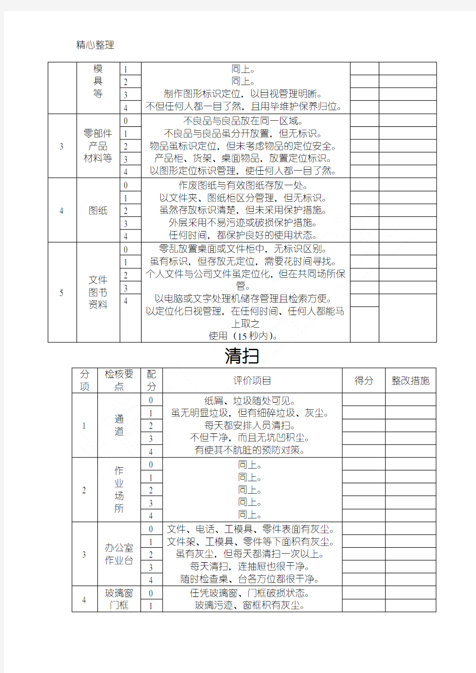 5s管理表格模板格大全(整理版)