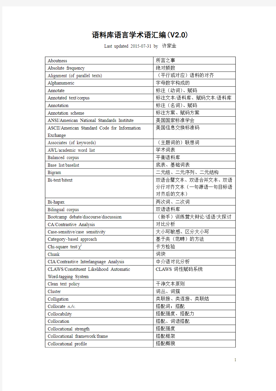 语料库语言学术语汇编V20-CORPUSnplcorpora